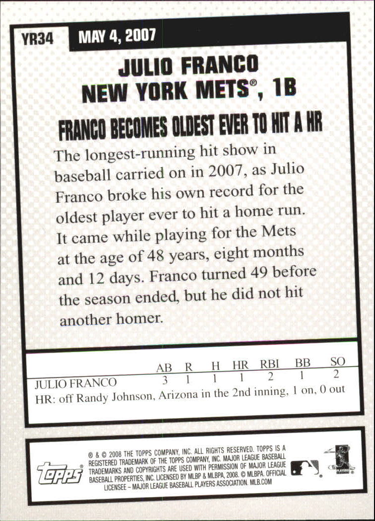2008 Topps Year in Review #YR34 Julio Franco back image