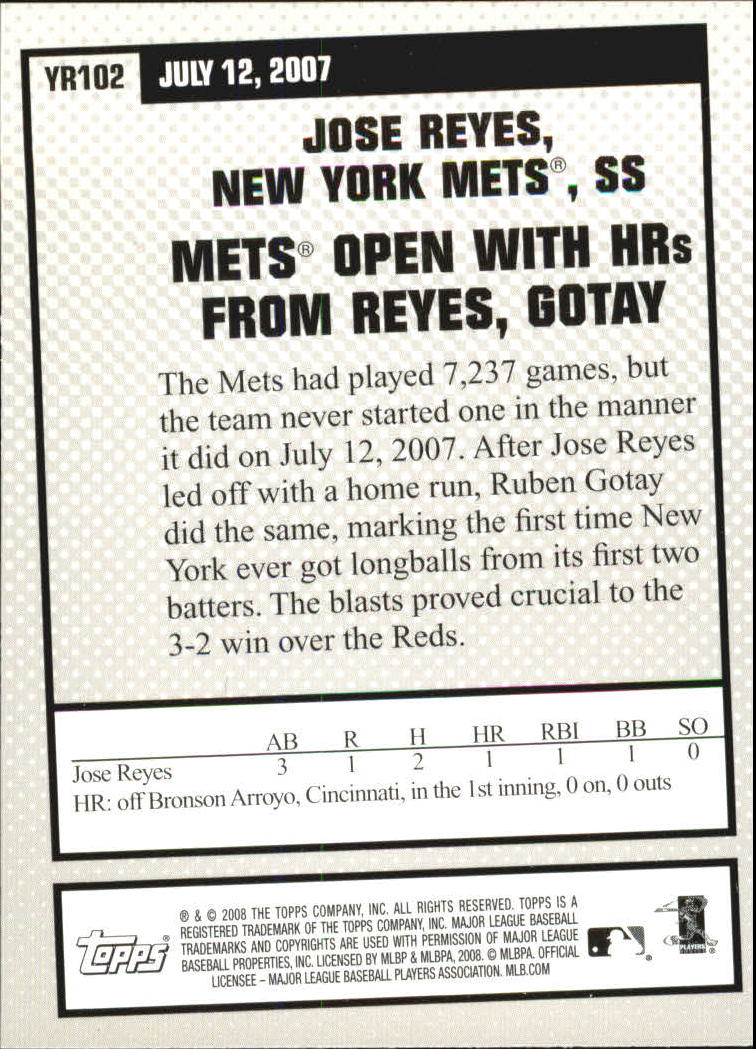 2008 Topps Year in Review #YR102 Jose Reyes back image