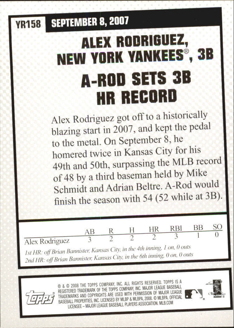 2008 Topps Year in Review #YR158 Alex Rodriguez back image