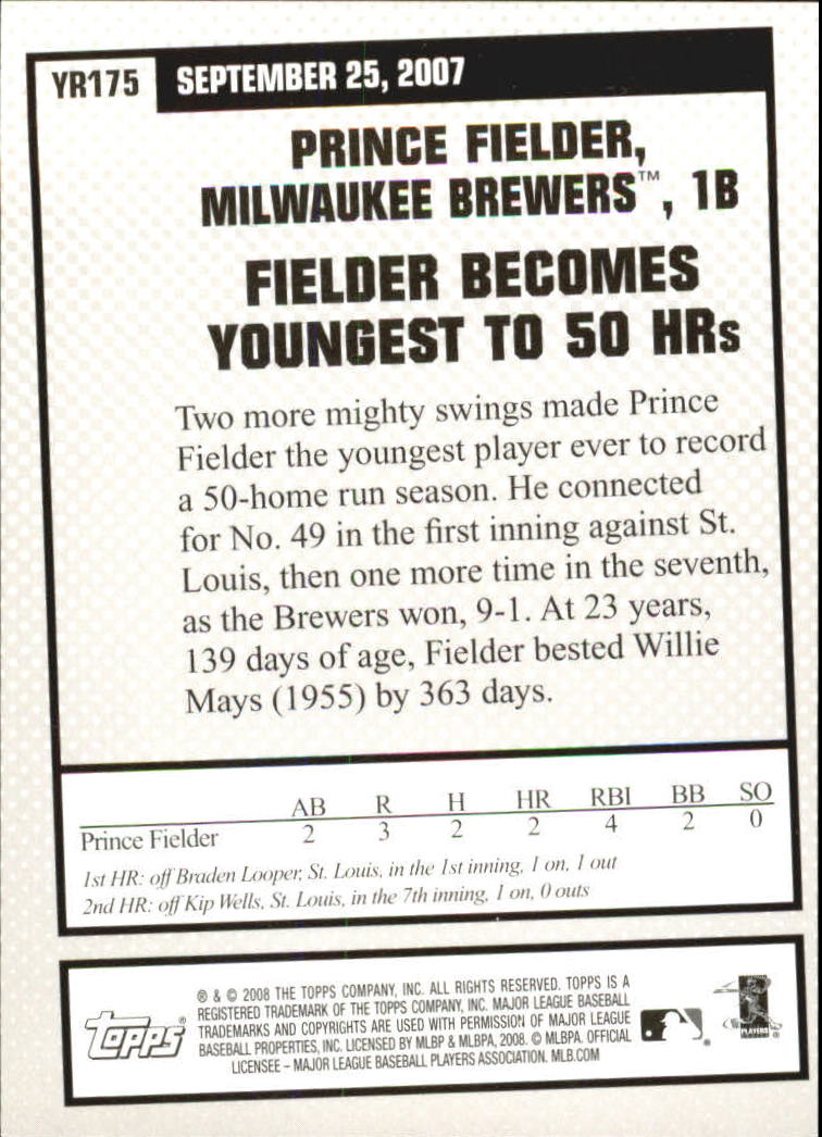 2008 Topps Year in Review #YR175 Prince Fielder back image