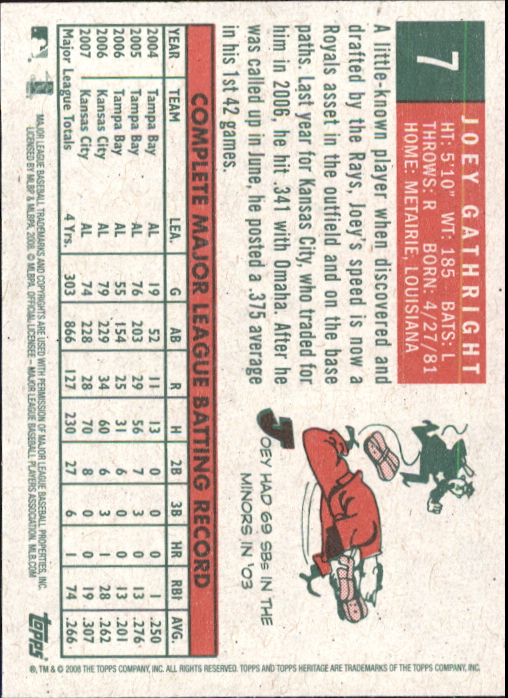 A3901- 2008 Topps Heritage BB Karten 1-259 + Rookies -du Pick- 15 + Gratis US - Bild 318 von 456