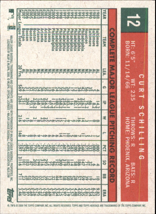 A3901- 2008 Topps Heritage BB Karten 1-259 + Rookies -du Pick- 15 + Gratis US - Bild 399 von 456