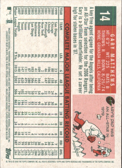 A3901- 2008 Topps Heritage BB Karten 1-259 + Rookies -du Pick- 15 + Gratis US - Bild 322 von 456