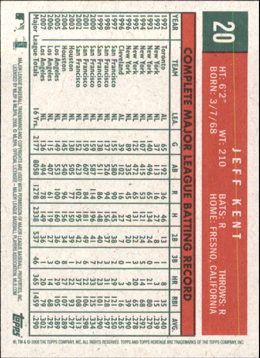 A3901- 2008 Topps Heritage BB Karten 1-259 + Rookies -du Pick- 15 + Gratis US - Bild 86 von 456