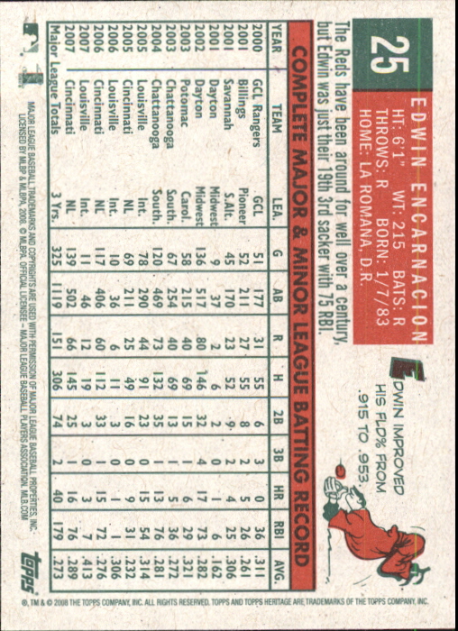 A3901- 2008 Topps Heritage BB Karten 1-259 + Rookies -du Pick- 15 + Gratis US - Bild 327 von 456