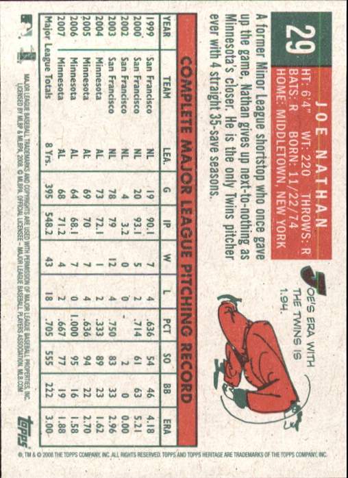 A3901- 2008 Topps Heritage BB Karten 1-259 + Rookies -du Pick- 15 + Gratis US - Bild 90 von 456