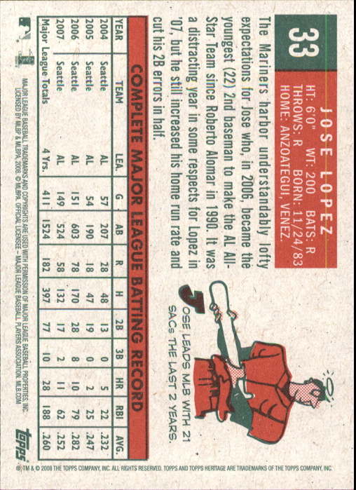 A3901- 2008 Topps Heritage BB Karten 1-259 + Rookies -du Pick- 15 + Gratis US - Bild 96 von 456