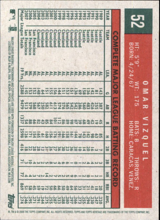 A3901- 2008 Topps Heritage BB Karten 1-259 + Rookies -du Pick- 15 + Gratis US - Bild 409 von 456