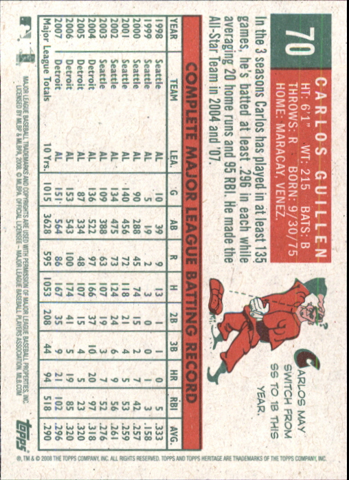 A3901- 2008 Topps Heritage BB Karten 1-259 + Rookies -du Pick- 15 + Gratis US - Bild 123 von 456