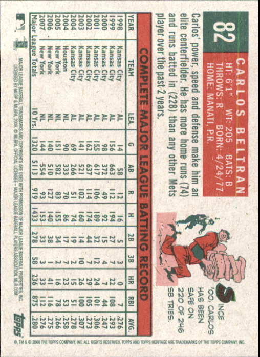 A3901- 2008 Topps Heritage BB Karten 1-259 + Rookies -du Pick- 15 + Gratis US - Bild 420 von 456