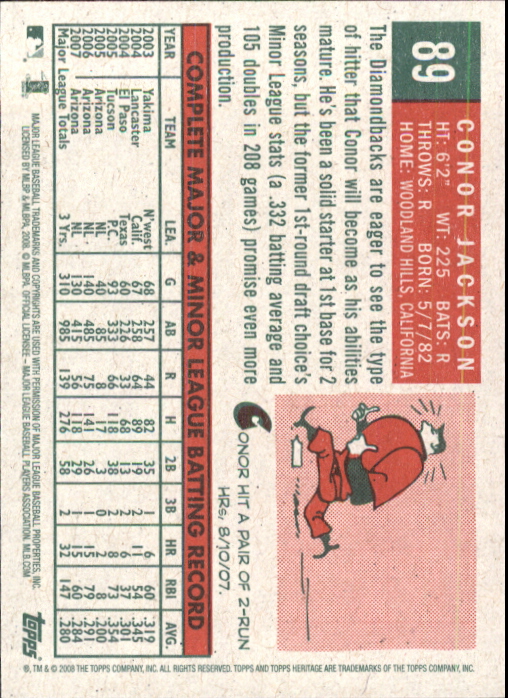 A3901- 2008 Topps Heritage BB Karten 1-259 + Rookies -du Pick- 15 + Gratis US - Bild 133 von 456