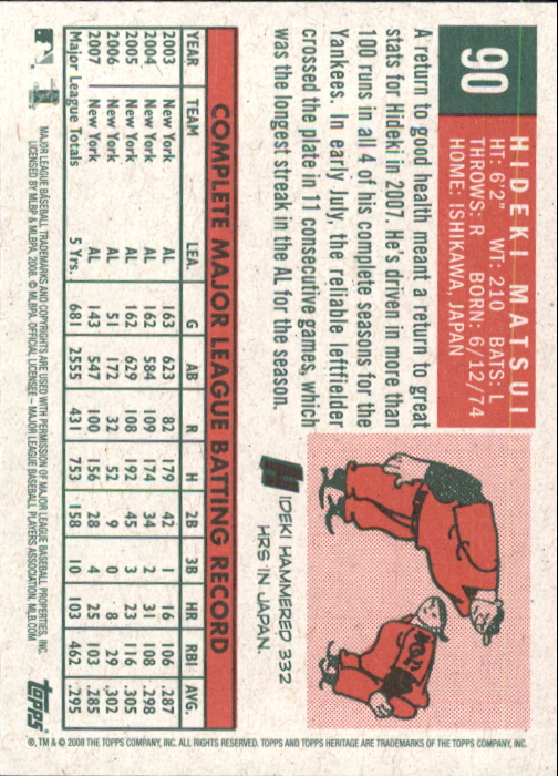 A3901- 2008 Topps Heritage BB Karten 1-259 + Rookies -du Pick- 15 + Gratis US - Bild 448 von 456