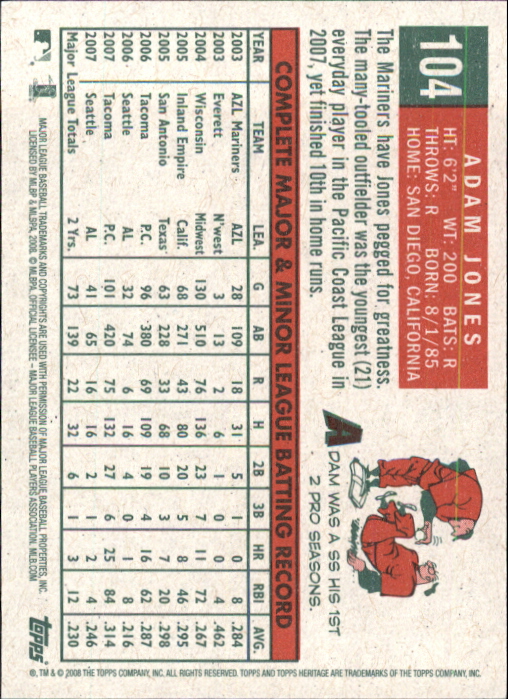 A3901- 2008 Topps Heritage BB Karten 1-259 + Rookies -du Pick- 15 + Gratis US - Bild 243 von 456