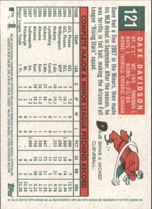 A3901- 2008 Topps Heritage BB Karten 1-259 + Rookies -du Pick- 15 + Gratis US - Bild 424 von 456