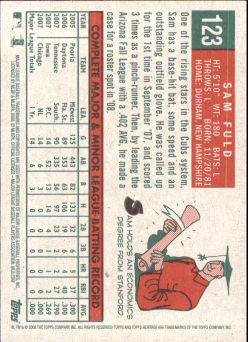A3901- 2008 Topps Heritage BB Karten 1-259 + Rookies -du Pick- 15 + Gratis US - Bild 454 von 456