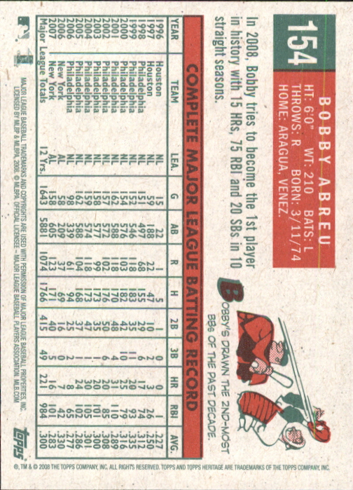 A3901- 2008 Topps Heritage BB Karten 1-259 + Rookies -du Pick- 15 + Gratis US - Bild 163 von 456