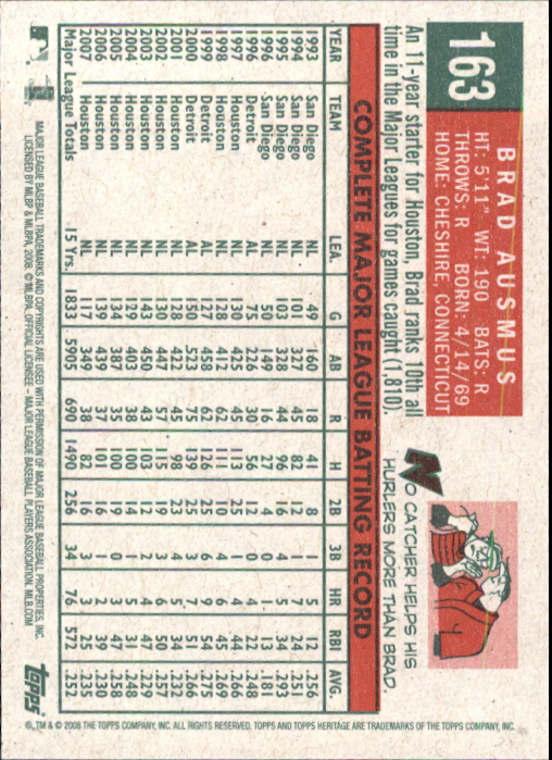 A3901- 2008 Topps Heritage BB Karten 1-259 + Rookies -du Pick- 15 + Gratis US - Bild 177 von 456
