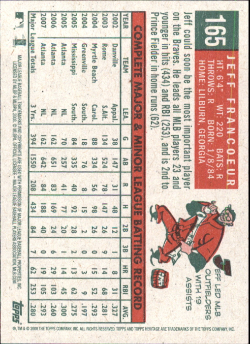A3901- 2008 Topps Heritage BB Karten 1-259 + Rookies -du Pick- 15 + Gratis US - Bild 263 von 456