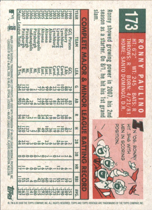 A3901- 2008 Topps Heritage BB Karten 1-259 + Rookies -du Pick- 15 + Gratis US - Bild 272 von 456