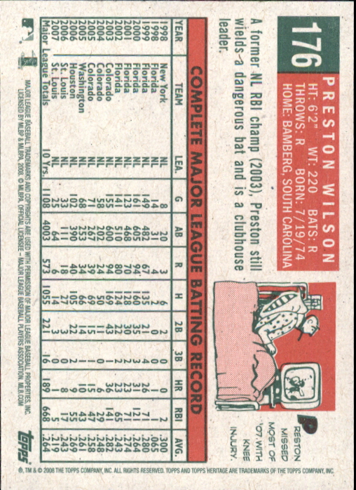 A3901- 2008 Topps Heritage BB Karten 1-259 + Rookies -du Pick- 15 + Gratis US - Bild 278 von 456