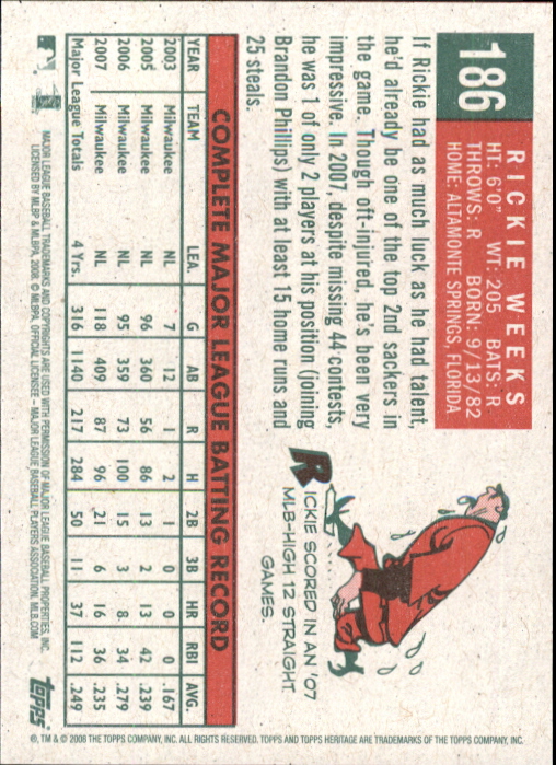 A3901- 2008 Topps Heritage BB Karten 1-259 + Rookies -du Pick- 15 + Gratis US - Bild 288 von 456