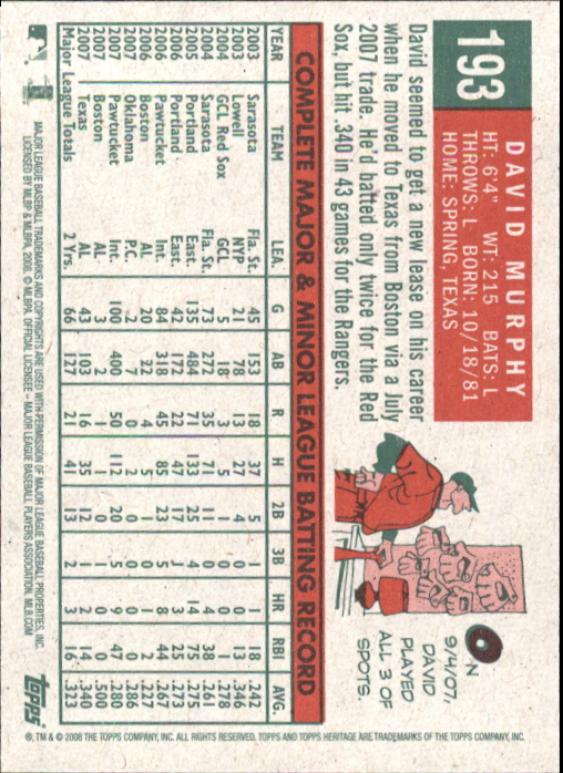 A3901- 2008 Topps Heritage BB Karten 1-259 + Rookies -du Pick- 15 + Gratis US - Bild 19 von 456