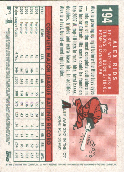 A3901- 2008 Topps Heritage BB Karten 1-259 + Rookies -du Pick- 15 + Gratis US - Bild 21 von 456