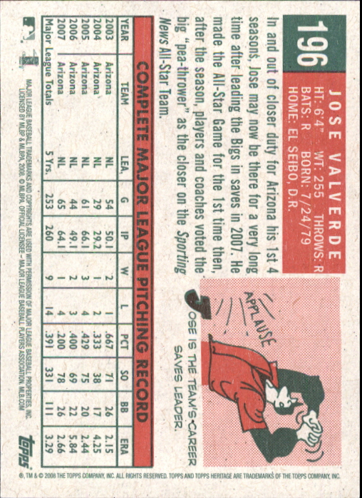 A3901- 2008 Topps Heritage BB Karten 1-259 + Rookies -du Pick- 15 + Gratis US - Bild 294 von 456
