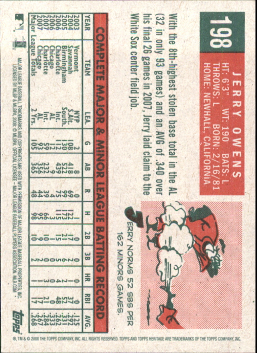 A3901- 2008 Topps Heritage BB Karten 1-259 + Rookies -du Pick- 15 + Gratis US - Bild 298 von 456