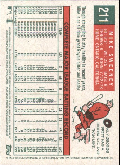 A3901- 2008 Topps Heritage BB Karten 1-259 + Rookies -du Pick- 15 + Gratis US - Bild 302 von 456