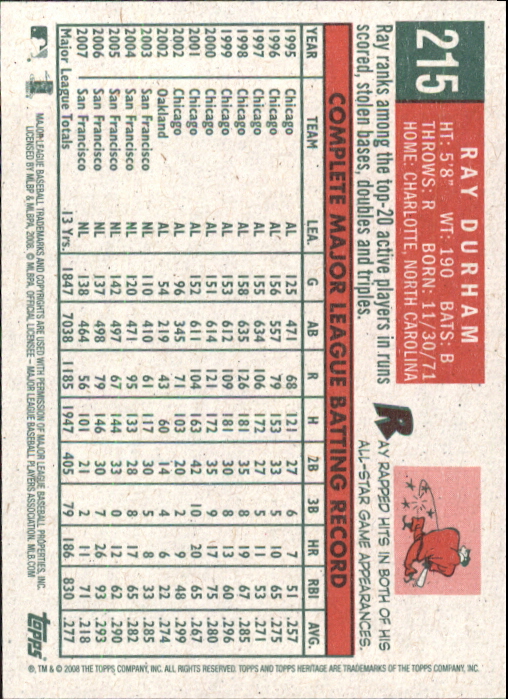 A3901- 2008 Topps Heritage BB Karten 1-259 + Rookies -du Pick- 15 + Gratis US - Bild 37 von 456