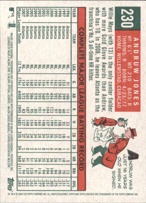 A3901- 2008 Topps Heritage BB Karten 1-259 + Rookies -du Pick- 15 + Gratis US - Bild 55 von 456