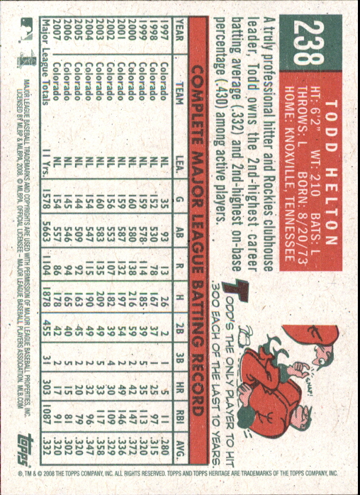 A3901- 2008 Topps Heritage BB Karten 1-259 + Rookies -du Pick- 15 + Gratis US - Bild 206 von 456