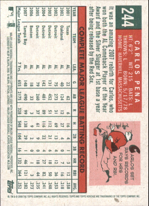 A3901- 2008 Topps Heritage BB Karten 1-259 + Rookies -du Pick- 15 + Gratis US - Bild 210 von 456