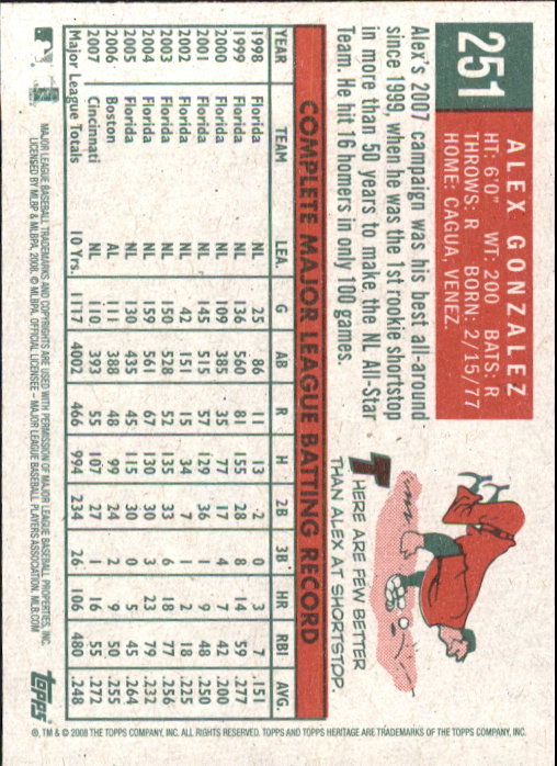 A3901- 2008 Topps Heritage BB Karten 1-259 + Rookies -du Pick- 15 + Gratis US - Bild 72 von 456