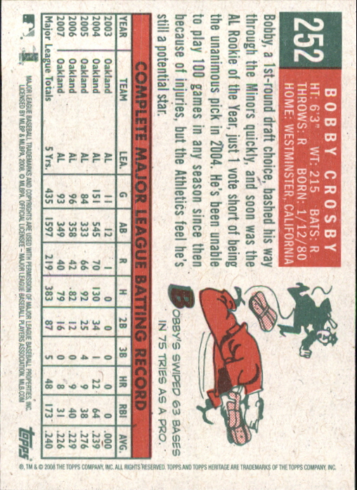 A3901- 2008 Topps Heritage BB Karten 1-259 + Rookies -du Pick- 15 + Gratis US - Bild 74 von 456