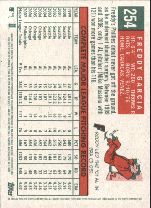A3901- 2008 Topps Heritage BB Karten 1-259 + Rookies -du Pick- 15 + Gratis US - Bild 76 von 456