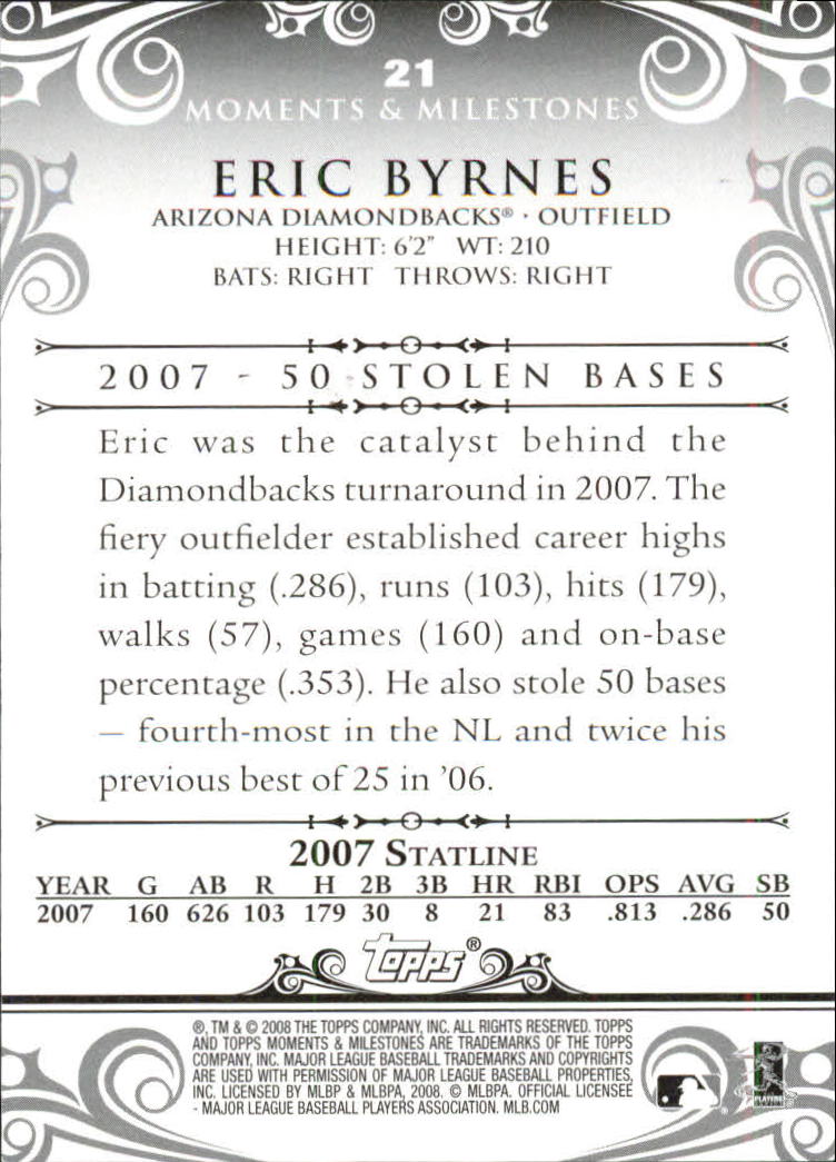 2008 Topps Moments and Milestones #21-33 Eric Byrnes back image