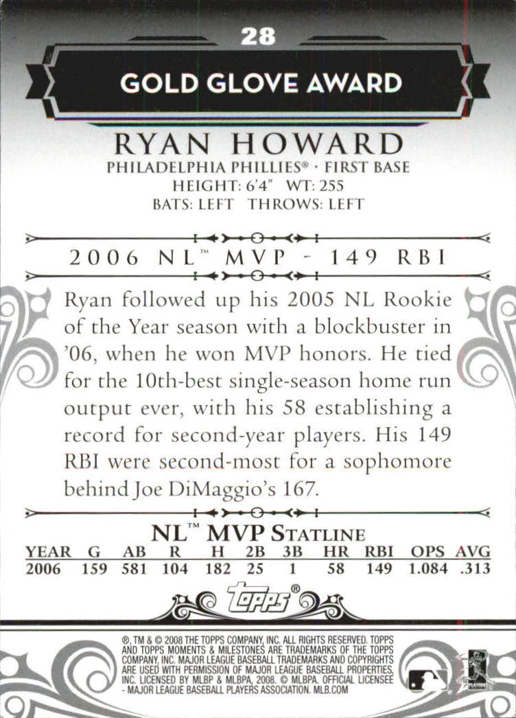 2008 Topps Moments and Milestones #28-113 Ryan Howard back image