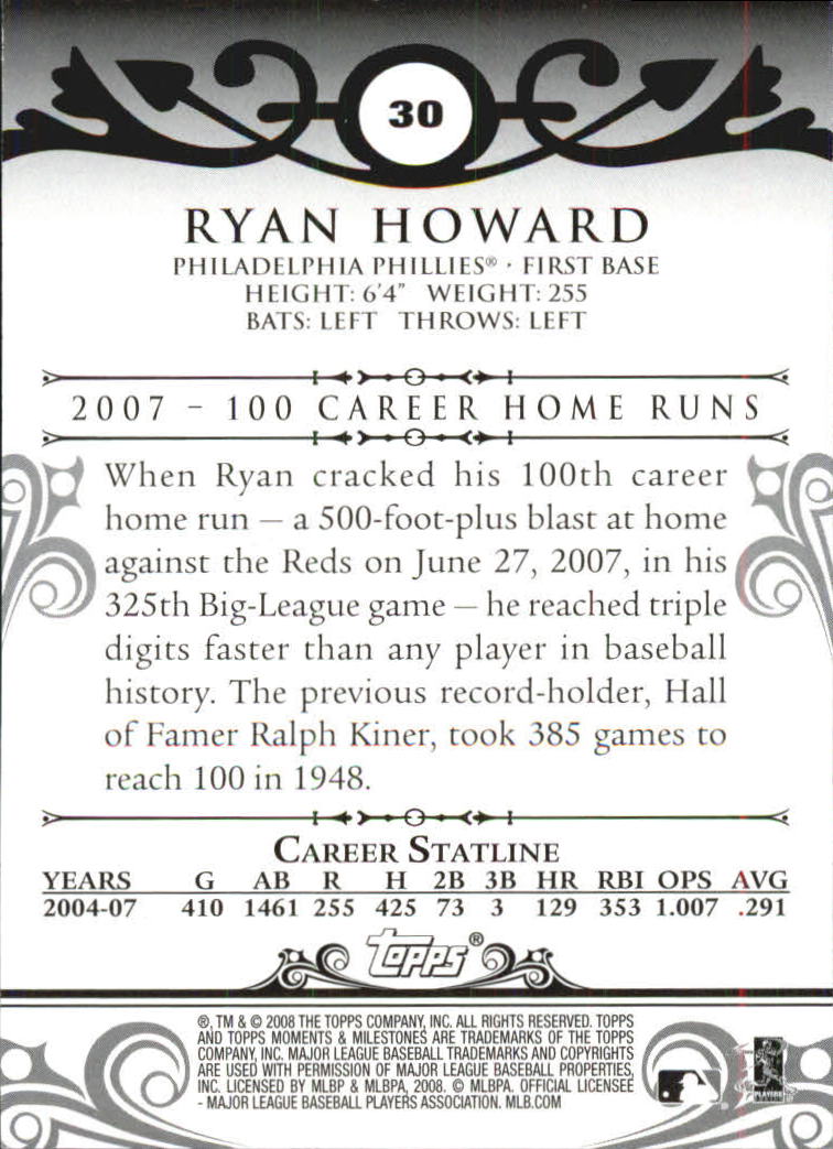 2008 Topps Moments and Milestones #30-120 Ryan Howard back image