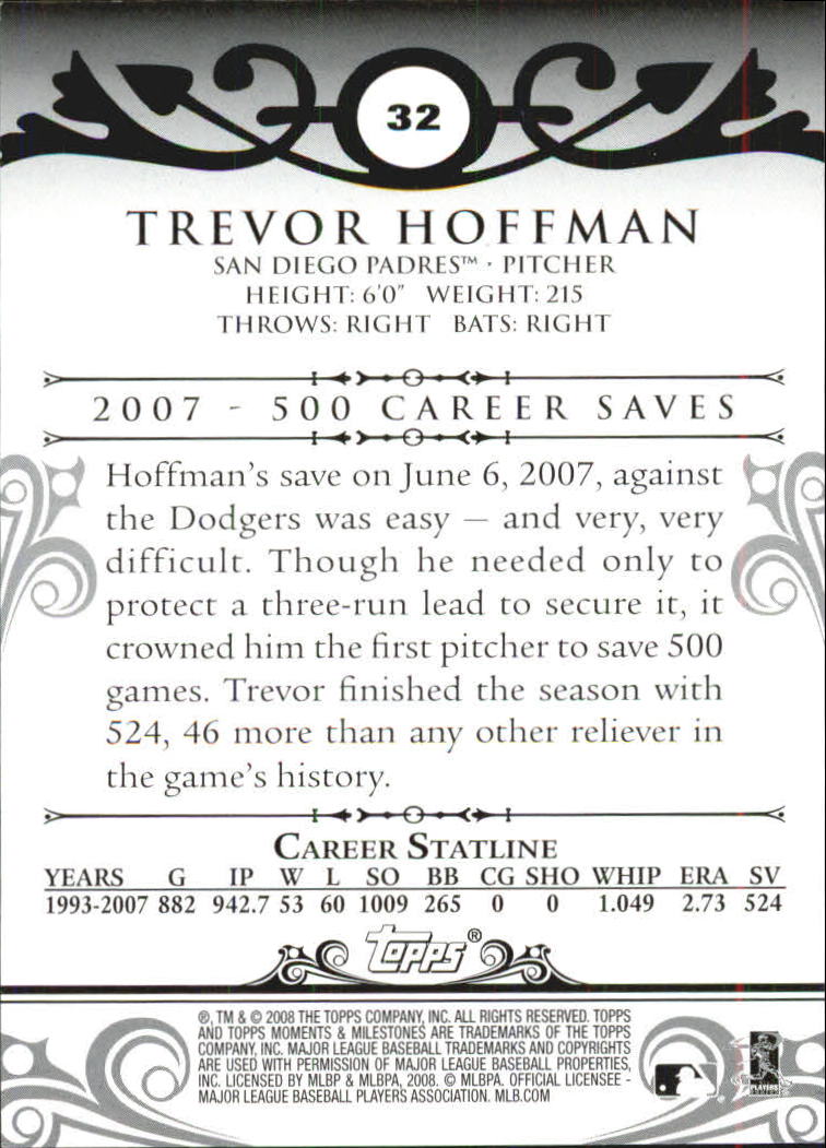 2008 Topps Moments and Milestones #32-45 Trevor Hoffman back image