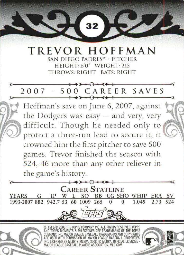 2008 Topps Moments and Milestones #32-101 Trevor Hoffman back image