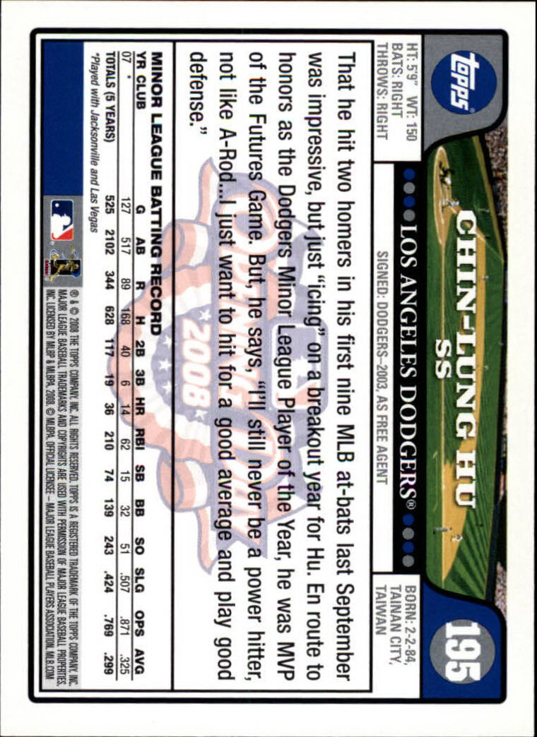 2008 Topps Opening Day #195 Chin-Lung Hu (RC) back image