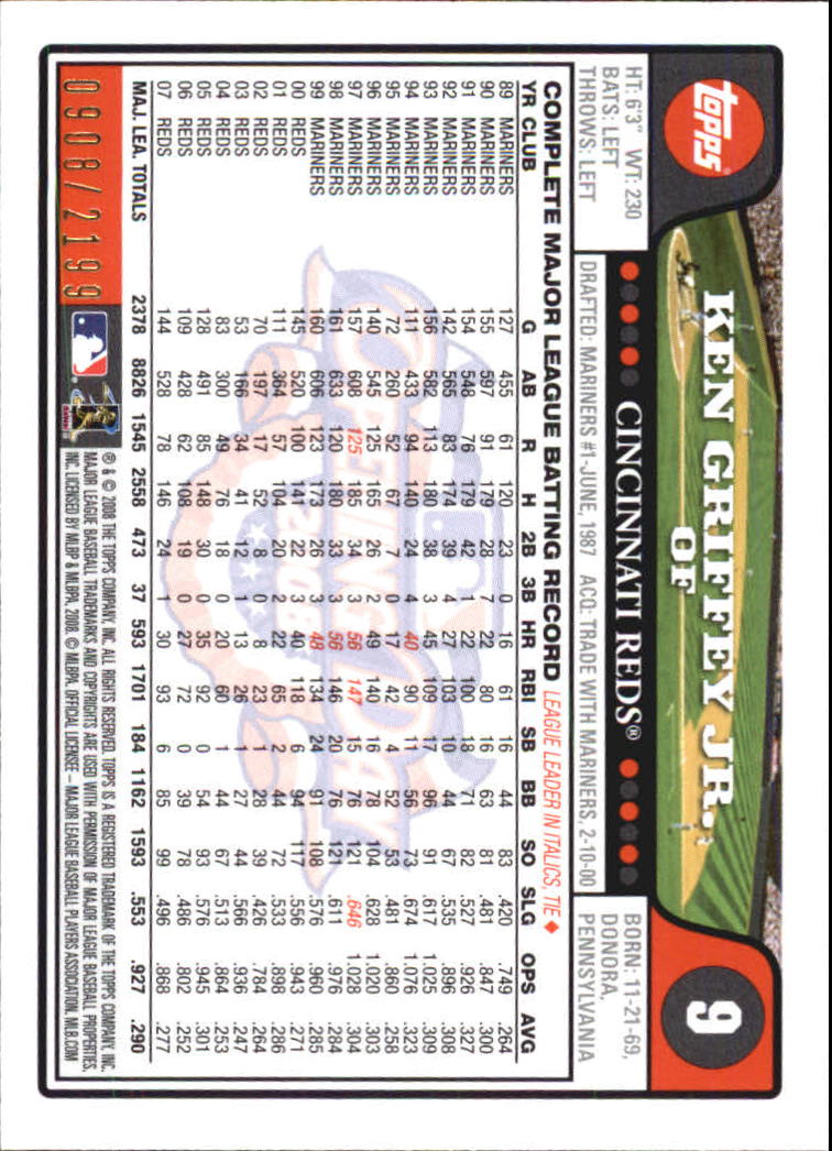 A5784- 2008 Topps Opening Day Gold BB Cards 1-220 -You Pick- 15+ FREE US SHIP - Picture 19 of 423