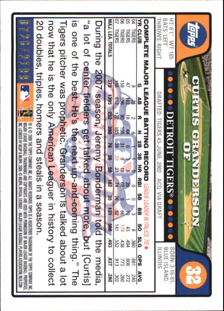 A5784- 2008 Topps Opening Day Gold BB Cards 1-220 -You Pick- 15+ FREE US SHIP - Picture 61 of 423
