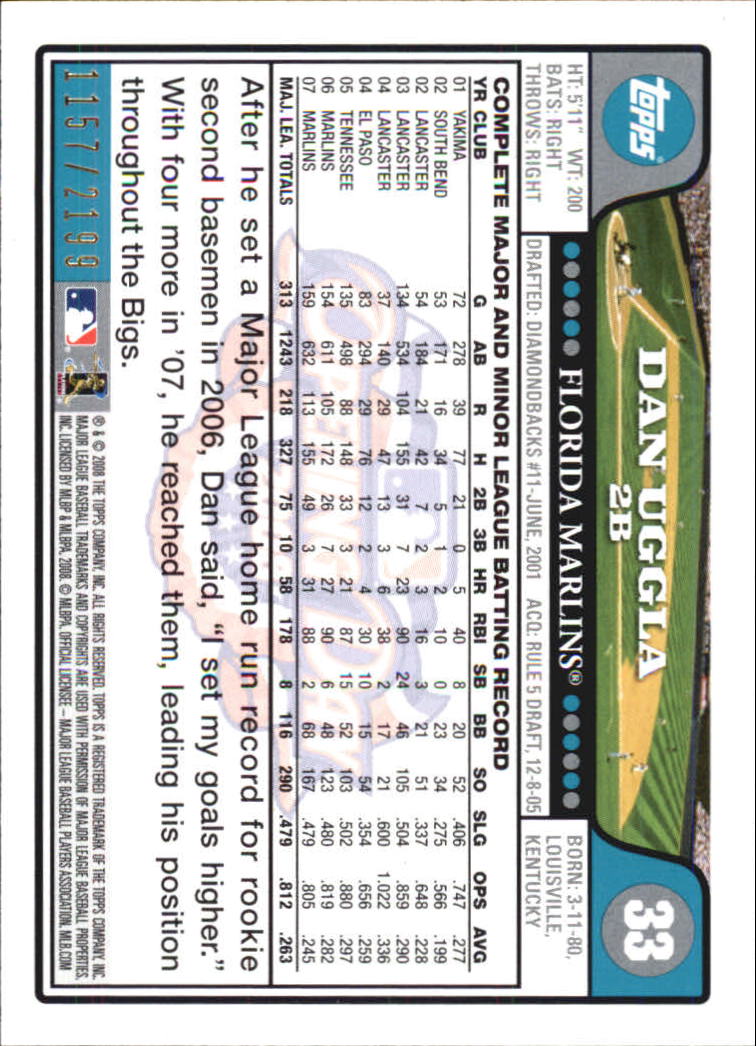 A5784- 2008 Topps Opening Day Gold BB Cards 1-220 -You Pick- 15+ FREE US SHIP - Picture 63 of 423