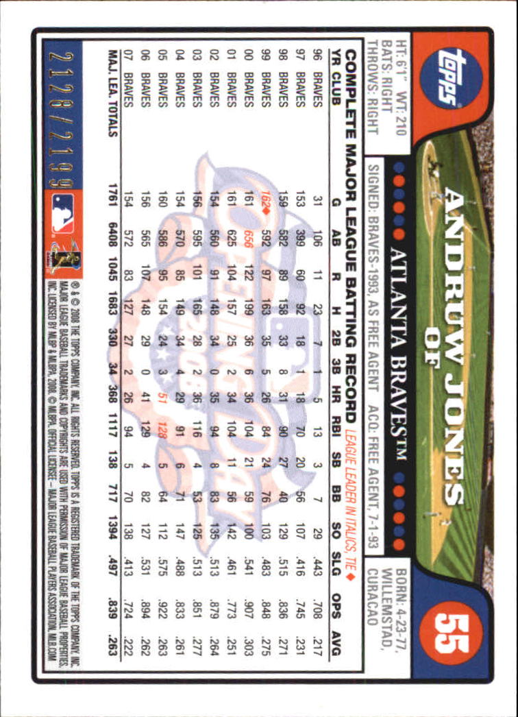 A5784- 2008 Topps Opening Day Gold BB Cards 1-220 -You Pick- 15+ FREE US SHIP - Picture 105 of 423