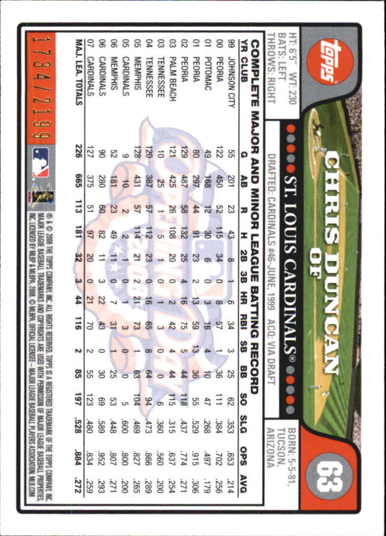 A5784- 2008 Topps Opening Day Gold BB Cards 1-220 -You Pick- 15+ FREE US SHIP - Picture 121 of 423