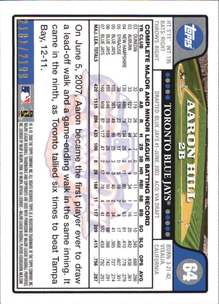 A5784- 2008 Topps Opening Day Gold BB Cards 1-220 -You Pick- 15+ FREE US SHIP - Picture 123 of 423
