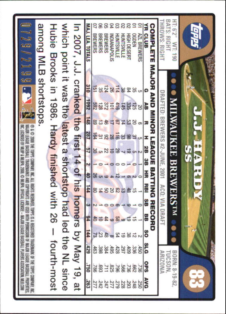 A5784- 2008 Topps Opening Day Gold BB Cards 1-220 -You Pick- 15+ FREE US SHIP - Picture 157 of 423